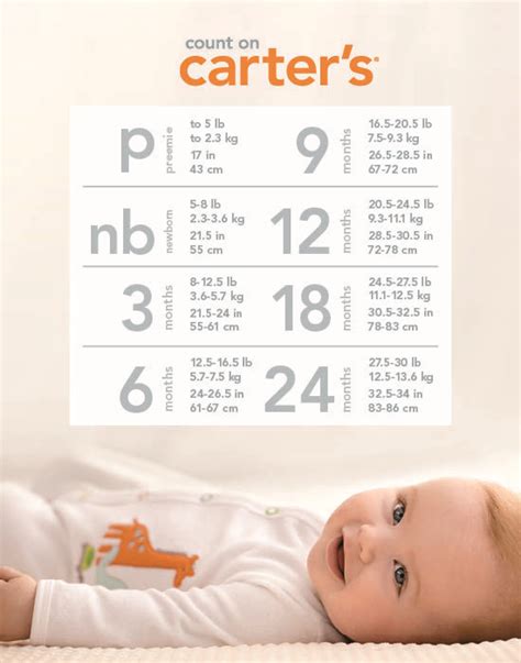 carters 0 3 months|carter's newborn size chart.